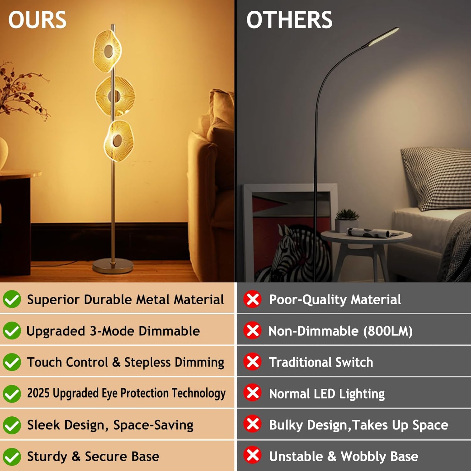 LED Dimmable Floor Lamp with Remote & Foot Switch, 2700–6000K Adjustable Color Temperature & Stepless Dimming, Sculptural Leaf-Disc Tall Standing Lamp, Brass Gold Corner Lamp for Living Room Bedroom