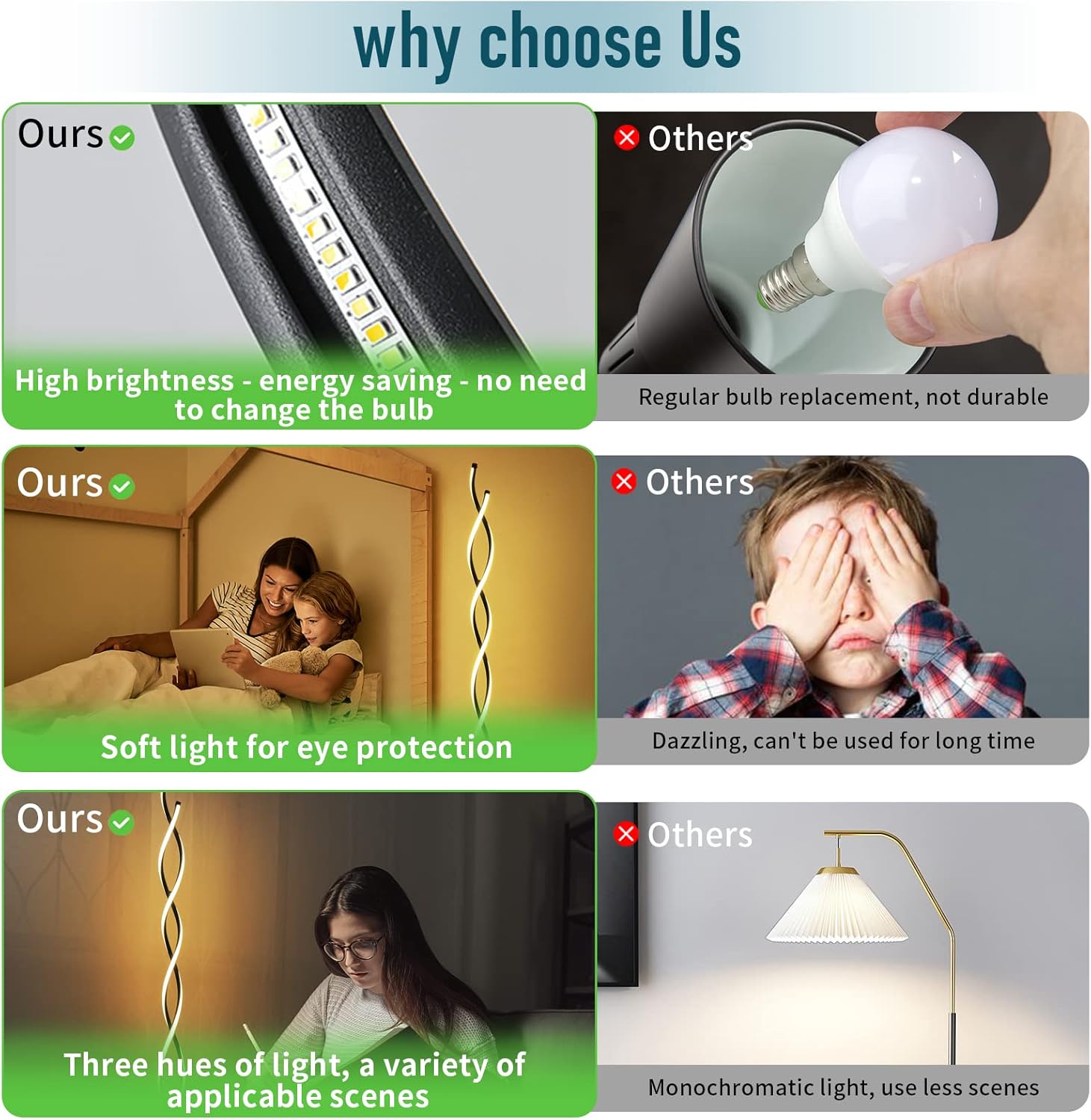 Floor Lamp, LED Modern Floor Lamps for Living Room, 2500LM-40W Lamps for Living Room 3Color Remote Dimmable Standing Lamp, 55" Floor Lamps for Living Room Bedroom Office